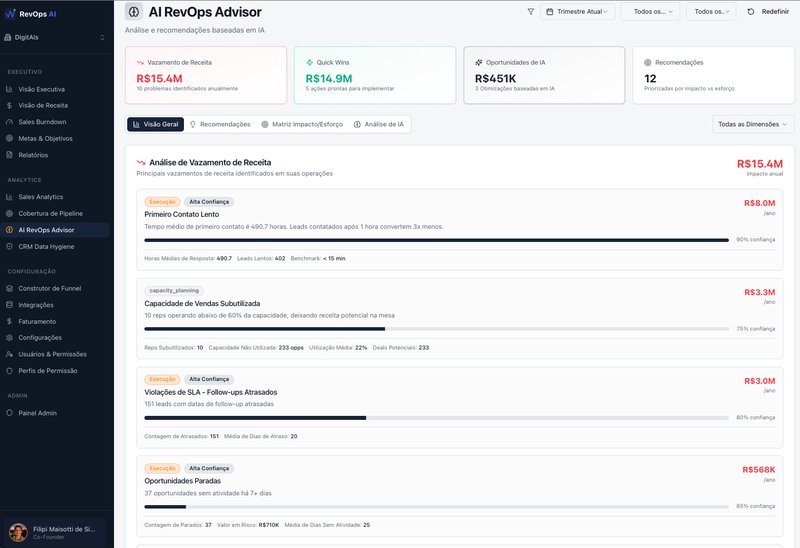 Consultor de IA — RevOps AI screenshot
