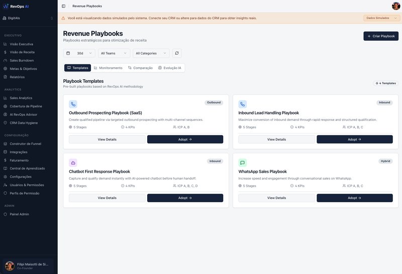 Playbooks — RevOps AI screenshot